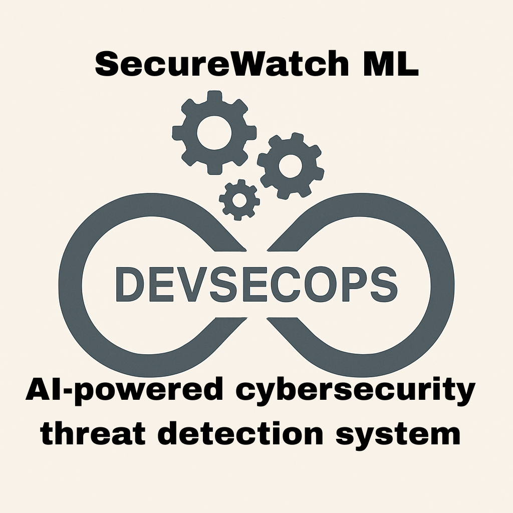 Endpoint Watch artwork